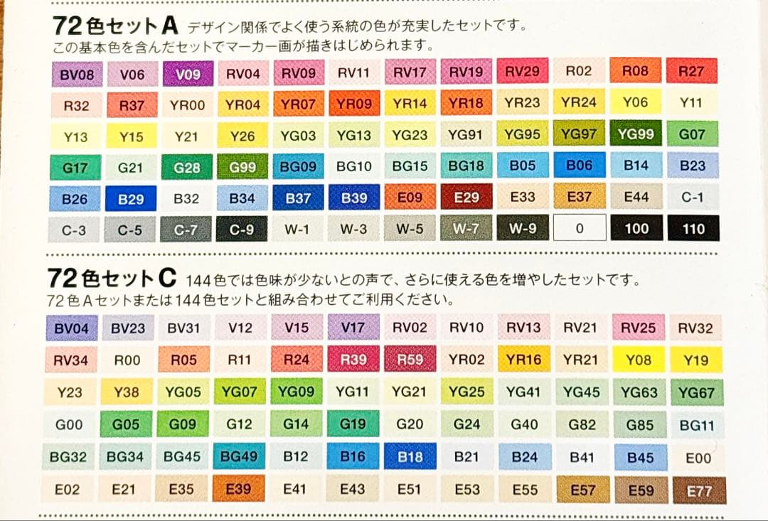 ✨良品✨ COPIC コピック スケッチ 72色×2 全144本セット A+C