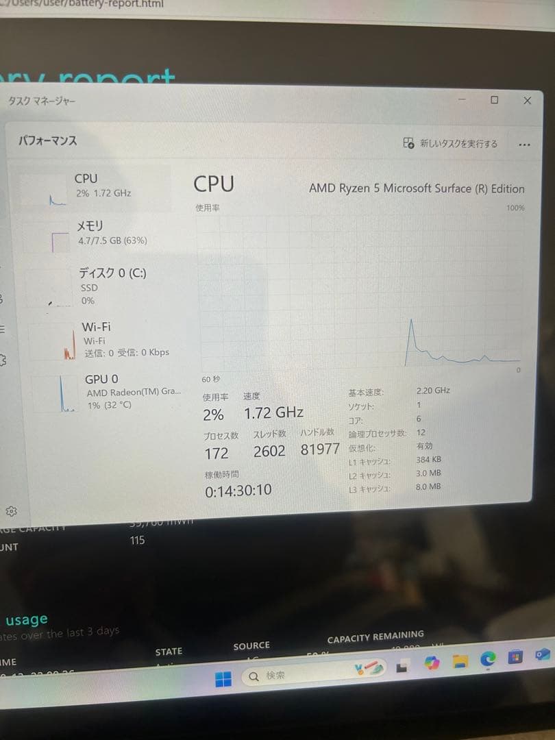 Surface Laptop 4 ryzen5 256GB 8GB 箱有