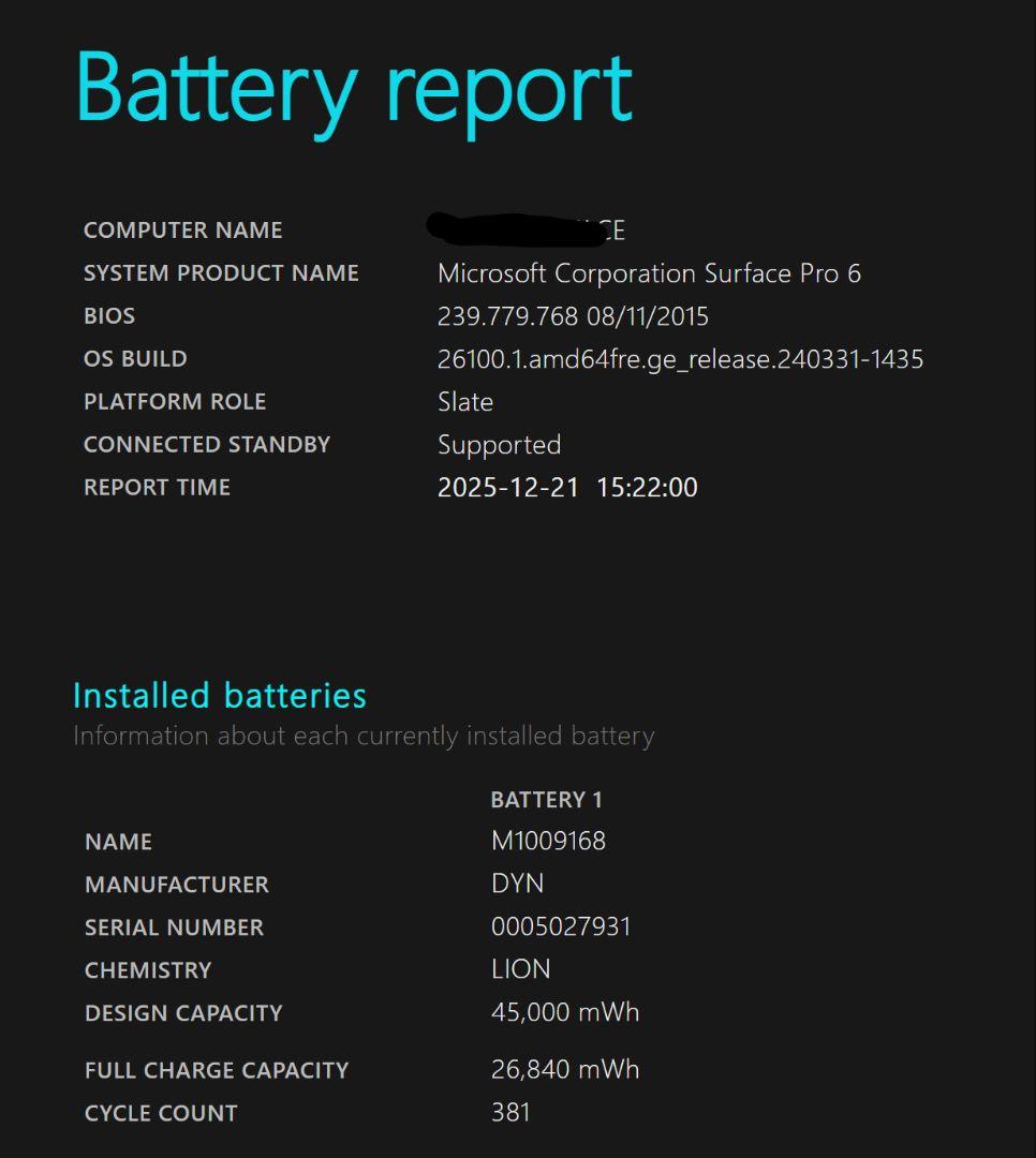 Microsoft Surface Pro 6 本体 キーボード・ペン付き