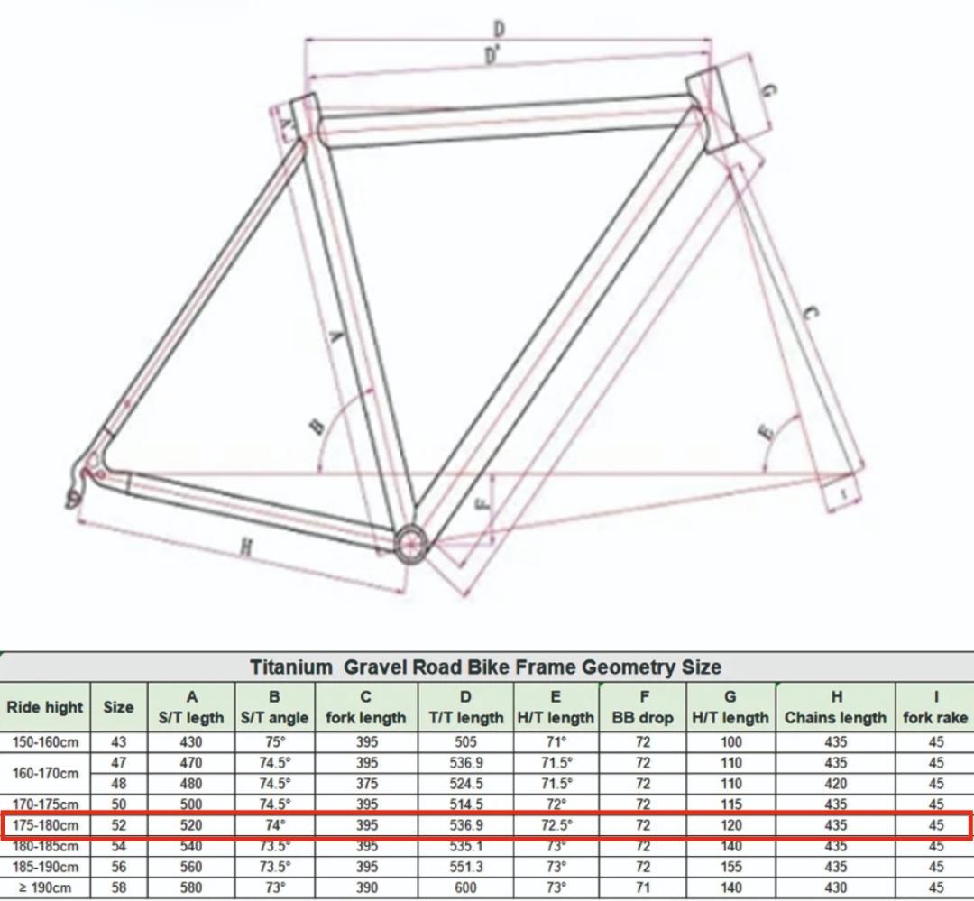 【直接取引限定】チタンフレーム グラベルバイク フラットバー サイズ52