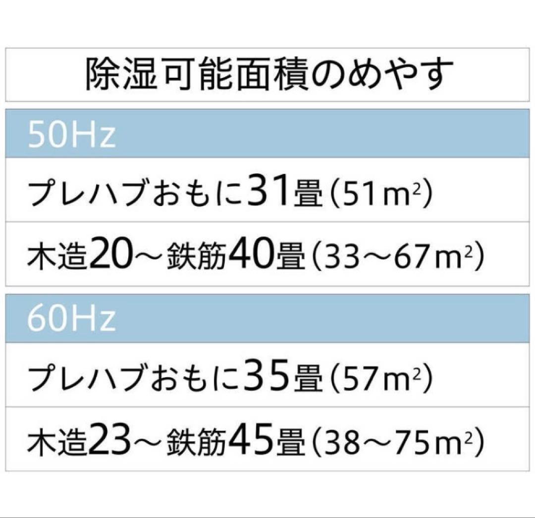 コロナ/衣類乾燥除湿機 CD-WH1222（12Lタイプ）