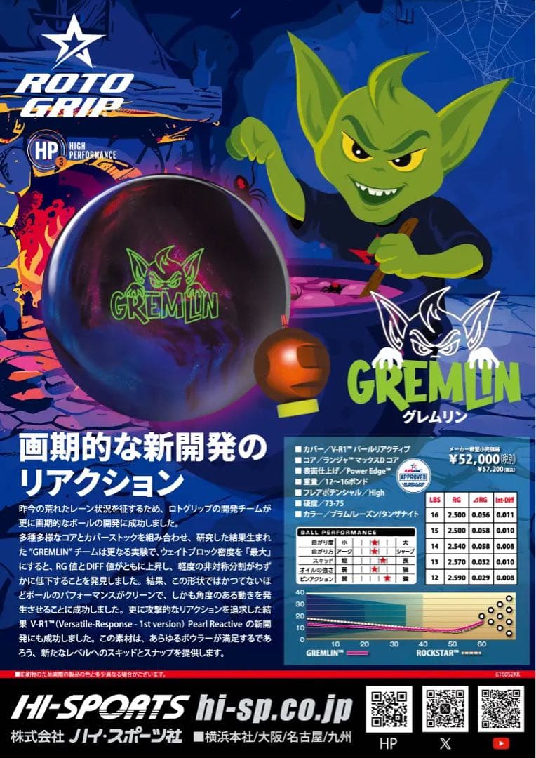 送料込み【新品】グレムリン　ロトグリップ　14ポンド3オンス1