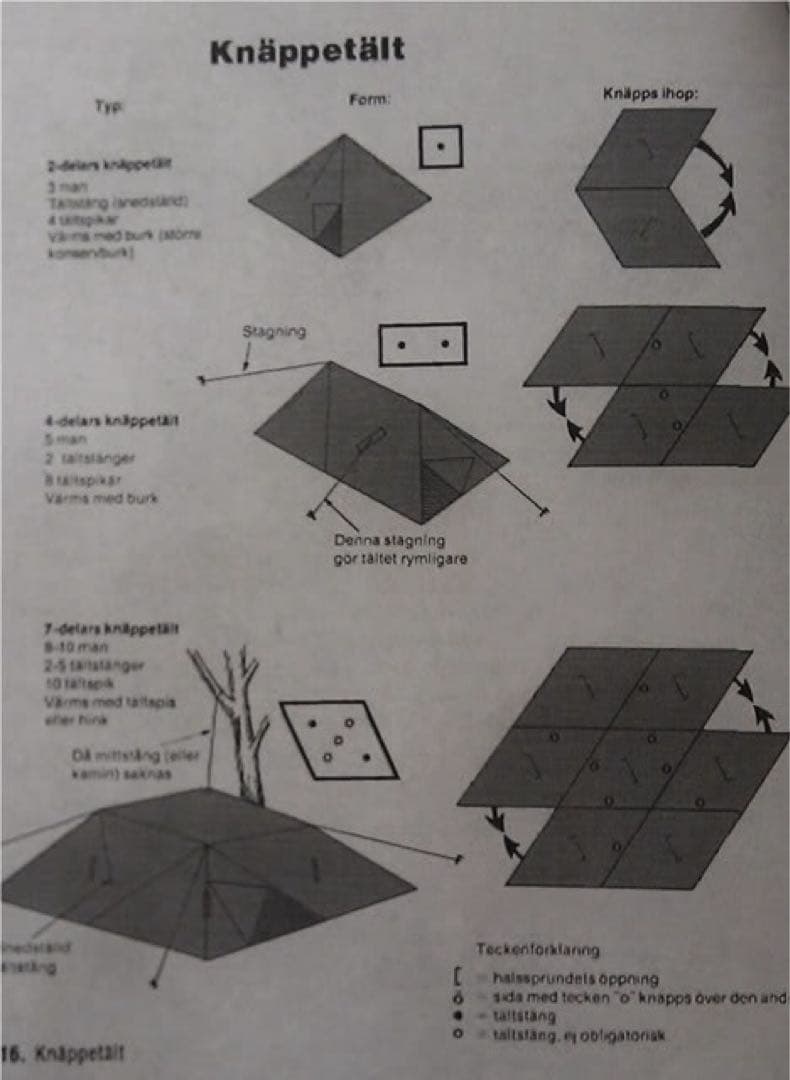 【軍幕屋】希少★ノルウェー軍テント★ボタンロスなし美品★4枚組★ポール8本付
