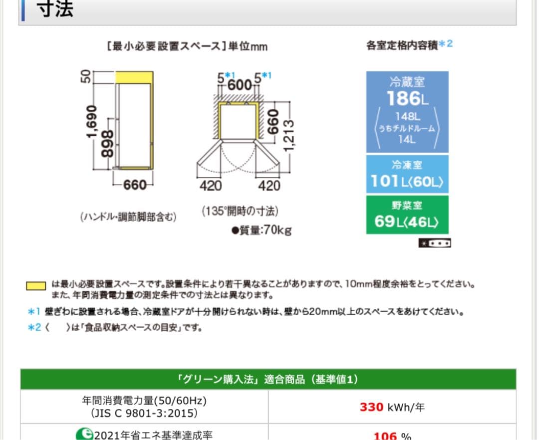 SHARP 冷凍冷蔵庫　2018年製　プラズマクラスターレッド