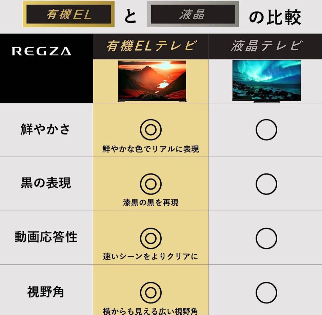 テレビ TOSHIBA 55X9400S REGZA