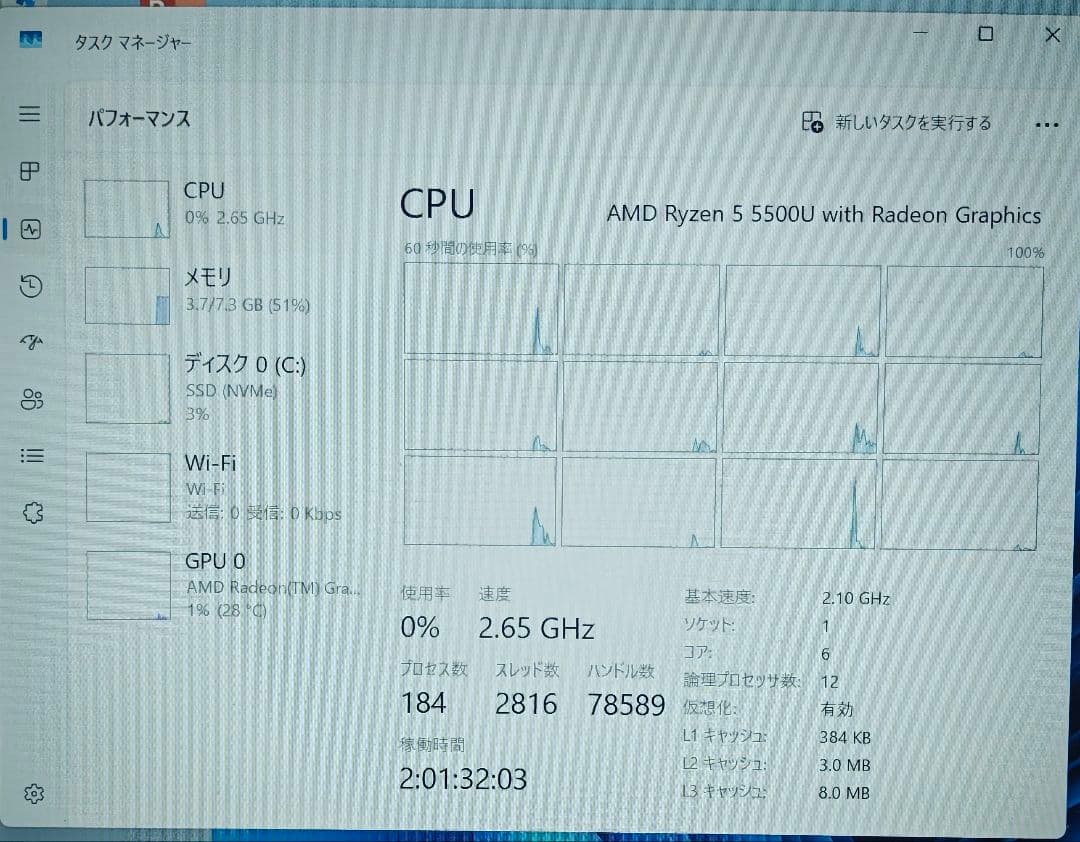 F-93/訳あり/6C12T/Ryzen 5 5500U/SSD256/8GB