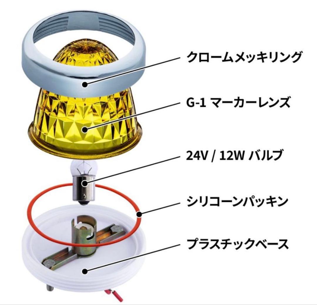 新品632353 ジェットイノウエ バスマーカーランプ G-1型 12個セット