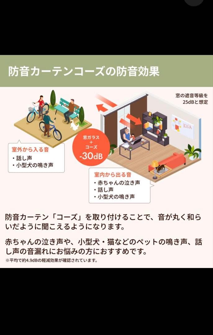 【タイムセール】遮音カーテン　ベージュ　2枚セット