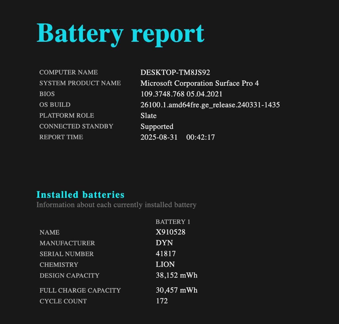 高解像度、高性能、Surface Pro 4、4GB、128GB NVMe