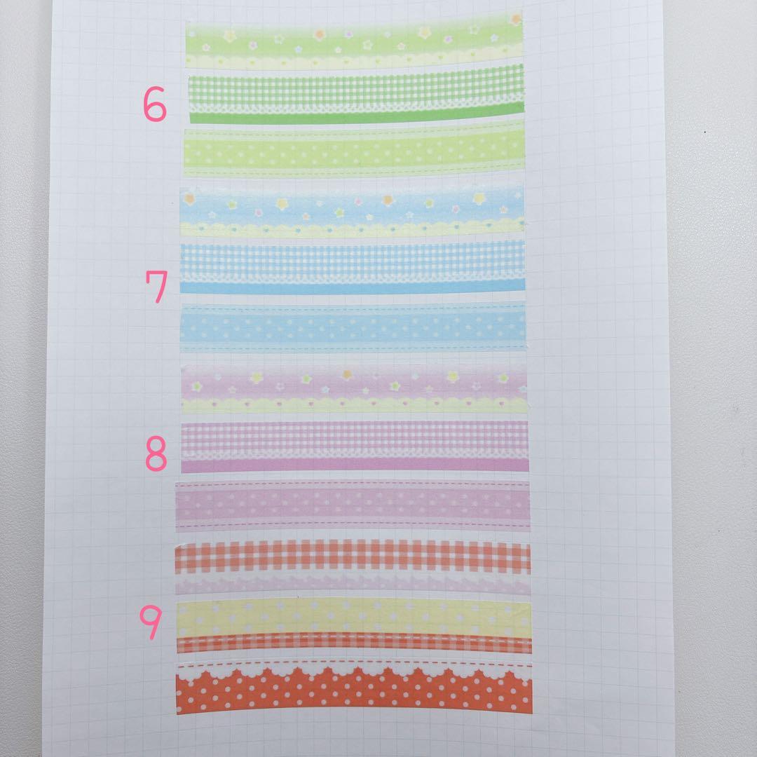 韓国作家　マスキングテープ　切り売り②