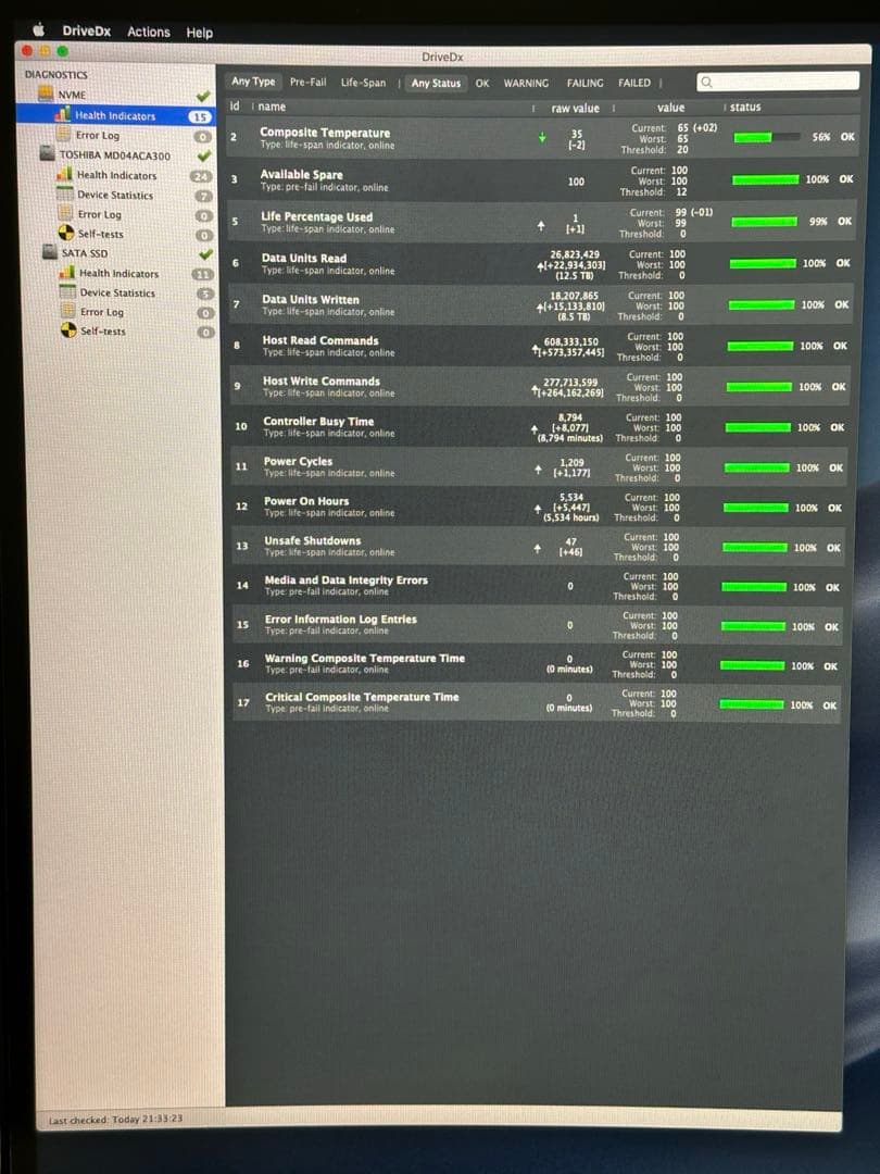 送込⭐︎Mac Pro (Mid 2012 NVMe1TB Mojave 5.1