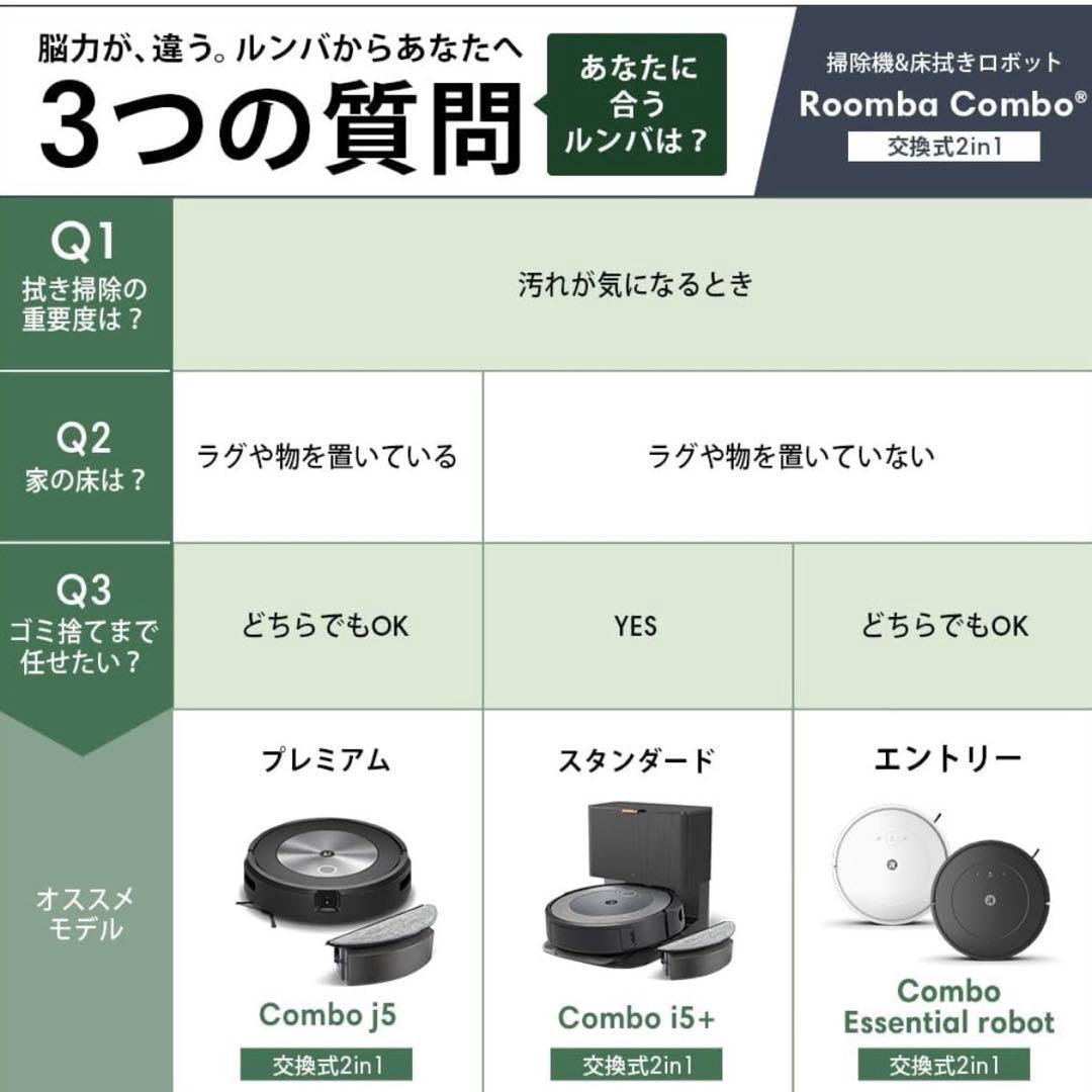 【店頭展示品】iRobot ルンバ コンボ essential Y011260