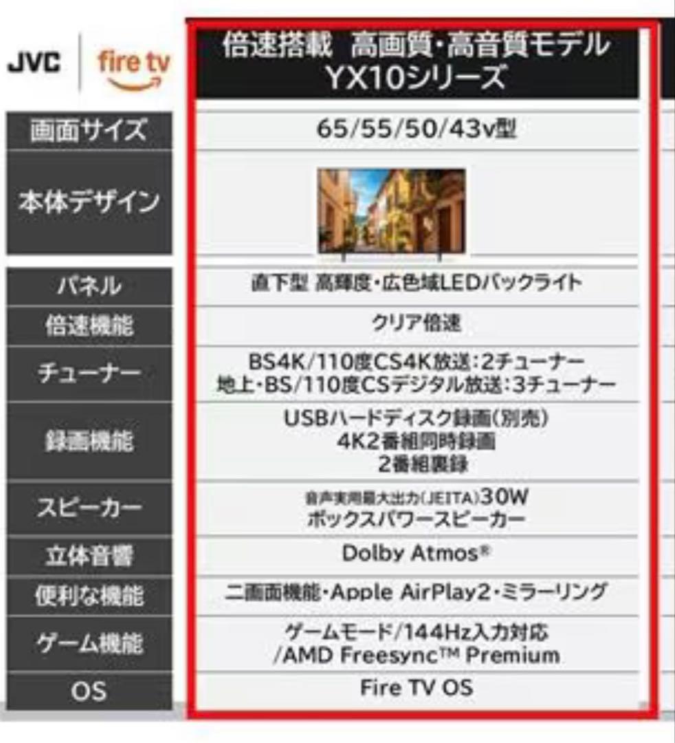 JVC 4K液晶テレビ 50インチ JL-50YX10 2025年製
