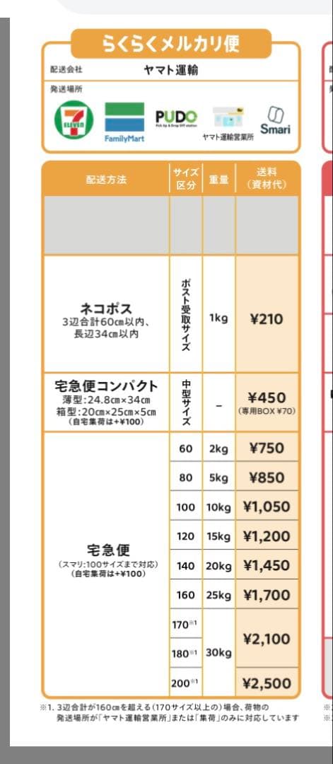 岐阜プラスチック工業　ばんじゅう5個➕蓋2個　送料込み①