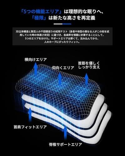 枕 改良された新発想 Roky TPE枕 まくら 安眠枕 いびき防止 横寝サpo