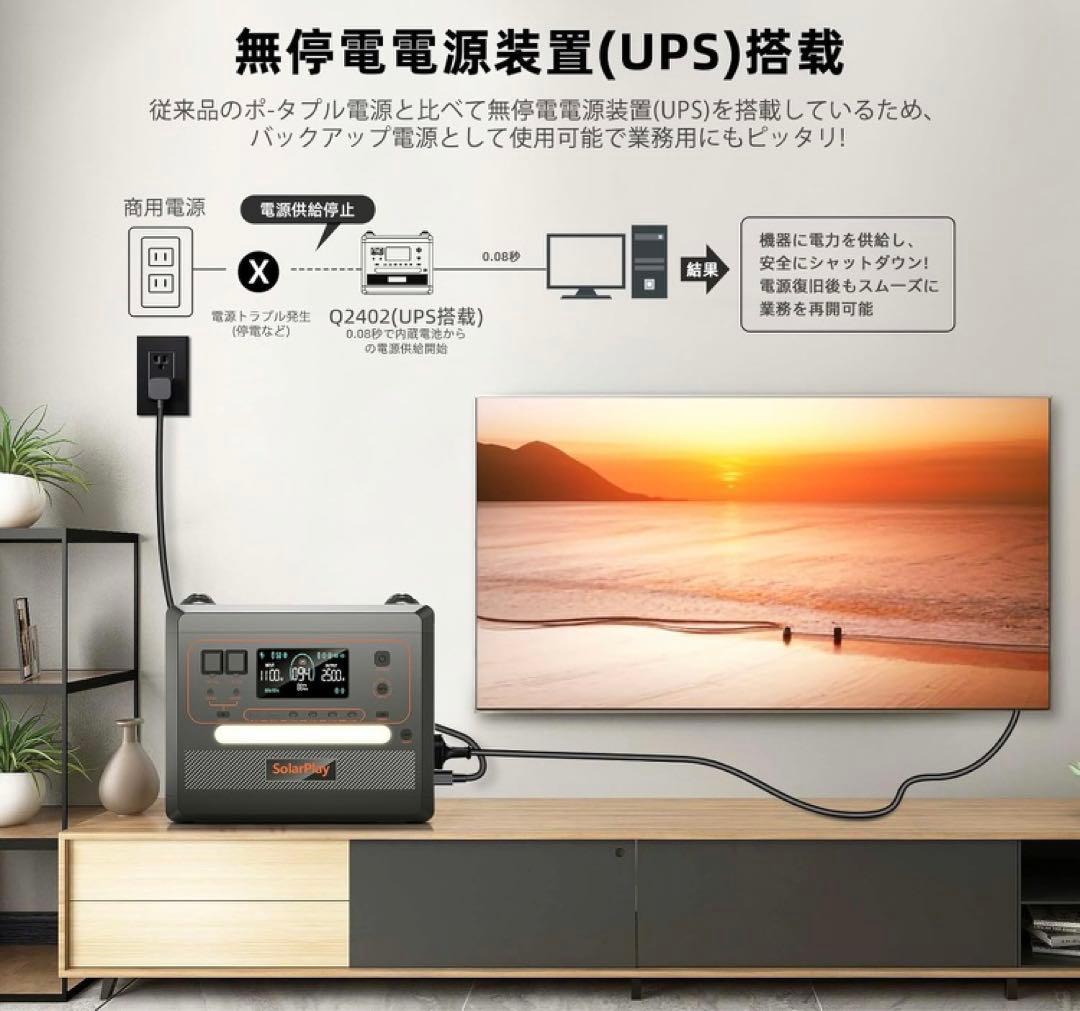 た*店様 SolarPlay 2500W ポータブル電源2300Wh/72000