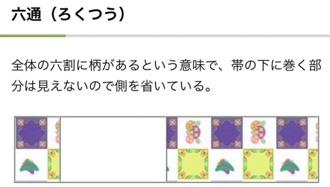 A 扇散し文 花々 金銀糸 引箔 黒地 正絹 六通 袋帯 フォーマル O112