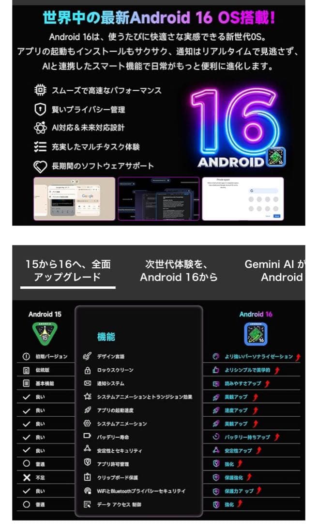 Android16 タブレット 10インチ、16GB+128GB+1TB拡張