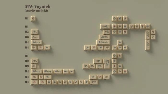 MW Voynich set キーキャップ