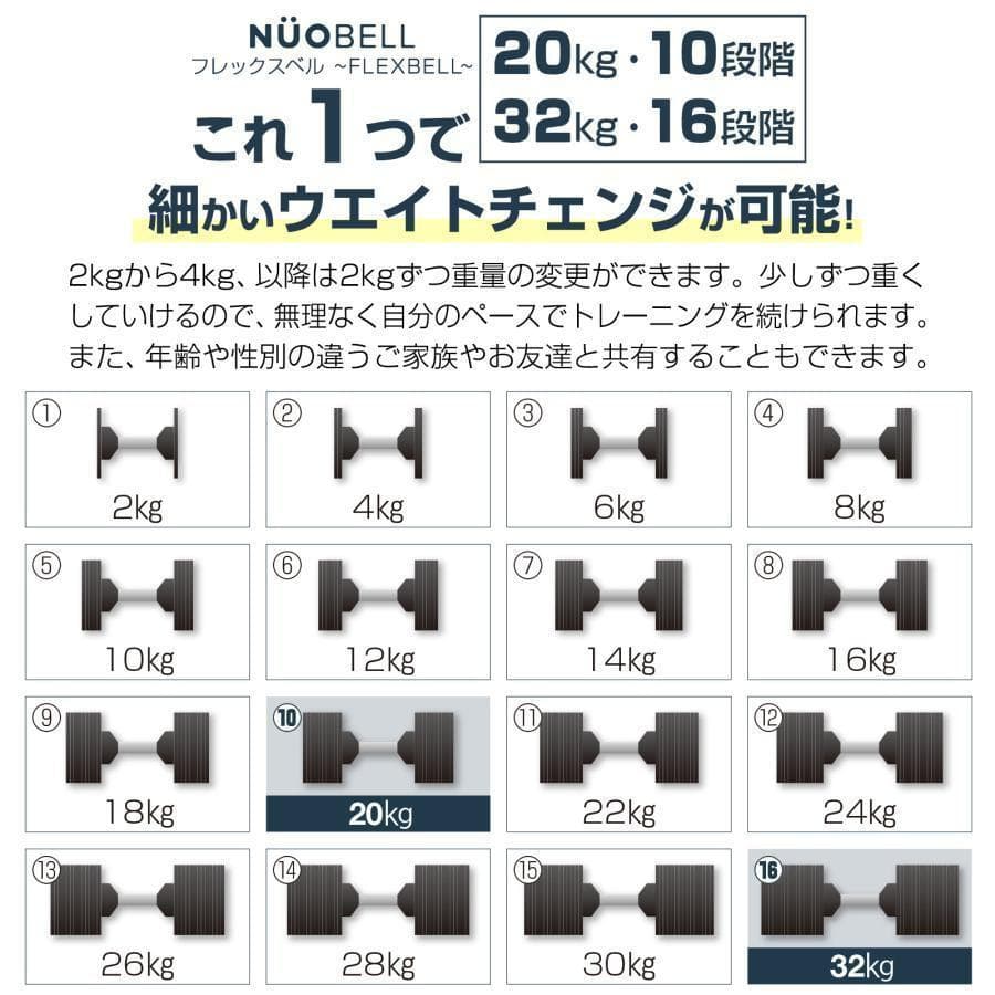 フレックスベル 32kg 単品 (NUO正規代理店品) 可変式ダンベル（黒）