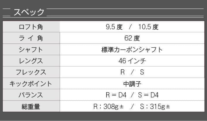 【新品】★ほぼ高反発!の適合最強反発力の豪快な飛び! ダイナミクス ドライバー