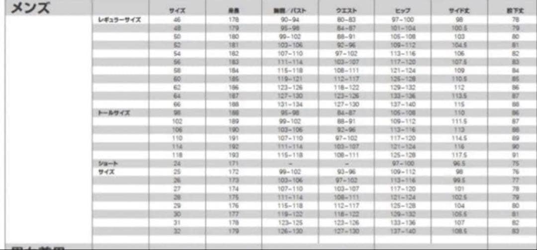  Motorrad Rallye ジャケット　サイズ62 GOREインナー