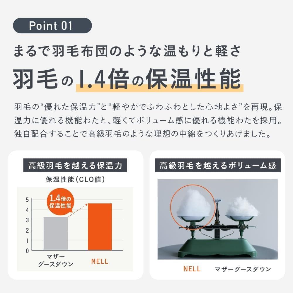 新品 NELL かけ布団 ２枚重ね シングル オールシーズン 丸洗い ダニ防止