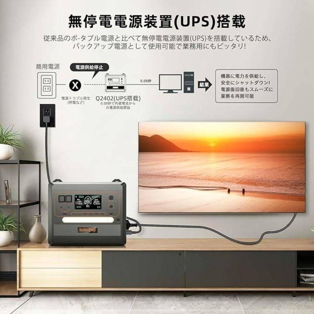 新品未開封　ポータブル電源2300Wh ＋ 折りたたみソーラーパネル200W