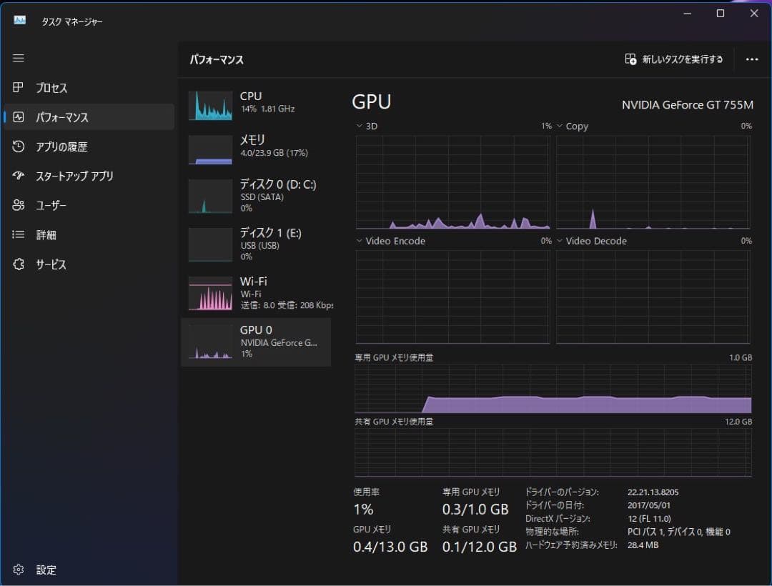 iMac 27-inch, Late 2013メモリ24GB SSD512 GB