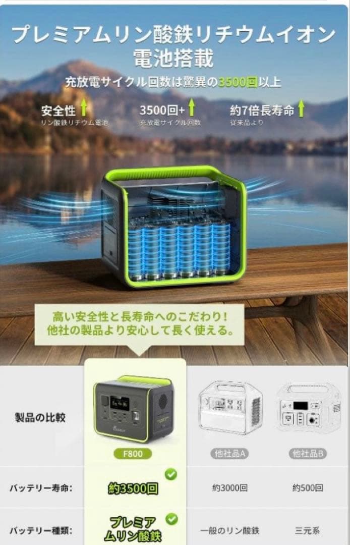✨新品❗️✨【FOSSiBOT 】ポータブル電源 512Wh 800W ／グリーン