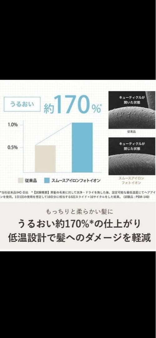YA-MAN スムースアイロンフォトイオン　スペシャルセット　新品未使用