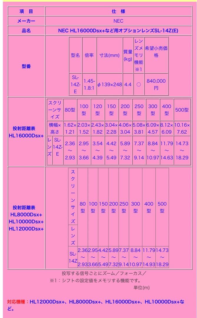NEC プロジェクター　HL10000Dsx+等用オプションレンズSL-14Z