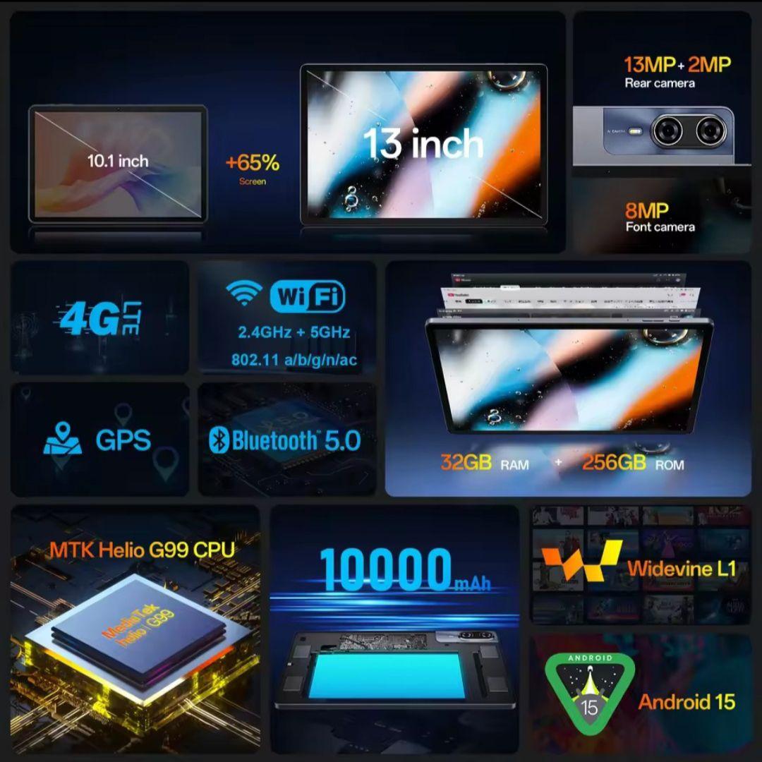 中古タブレット svitoo tab p1300