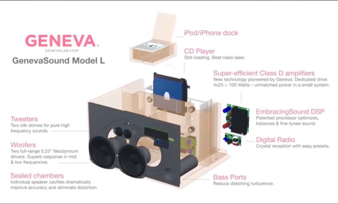ジェネバ　モデルL GENEVA Model L #jbl #bose