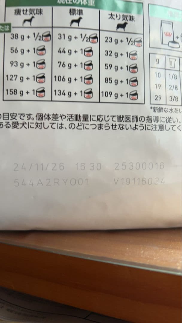  CANIN 糖コントロール 3kg