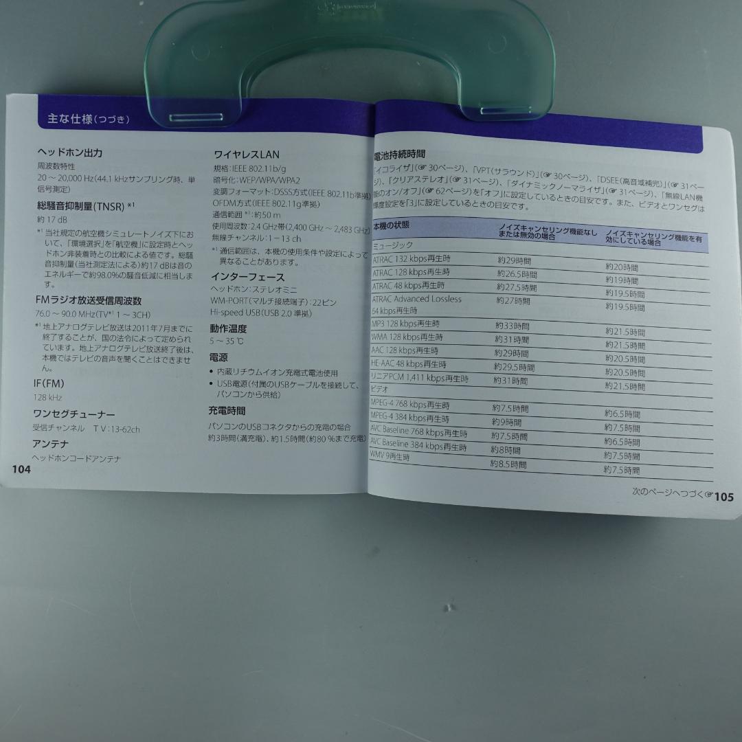 SONY ウォークマン NW-X1060