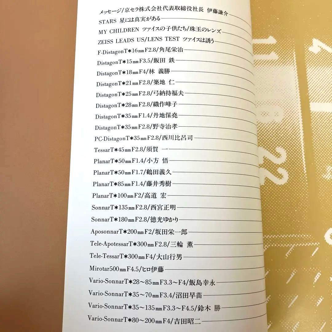 ONLY ZEISS Ⅱ Carl Zeiss T Lens　オンリーツアイス2