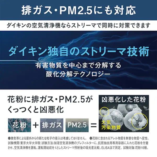 【新品同様】2025年モデル DAIKIN 加湿空気清浄機 MCK505A-W
