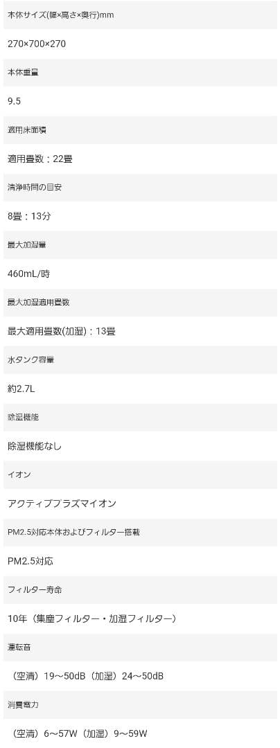 【新品同様】2025年モデル DAIKIN 加湿空気清浄機 MCK505A-W