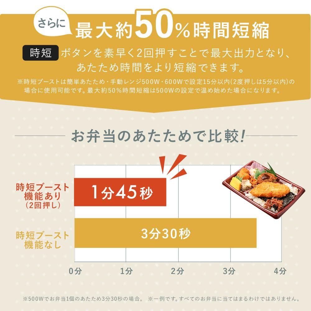 アイリスオーヤマ スチームオーブンレンジ 24L MO-F2404-W ホワイト