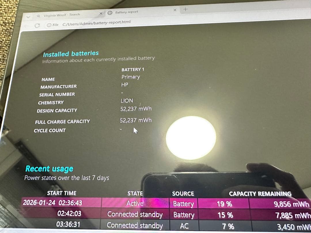 HP Spectre x360 13.3インチ　2in1 回転式　office