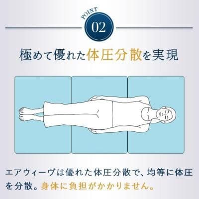 エアウィーヴ(airweave) マットレス シングル スマート01 ホワイト