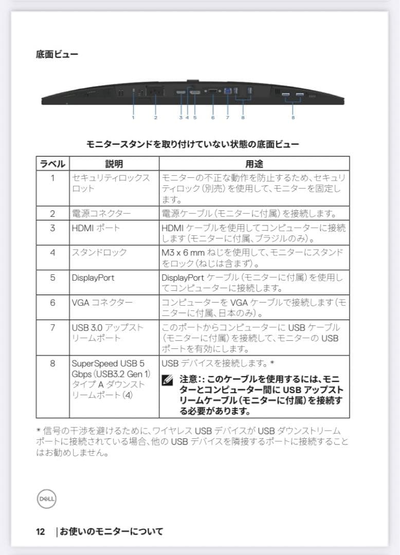 Dell P2422H ディスプレイモニター本体