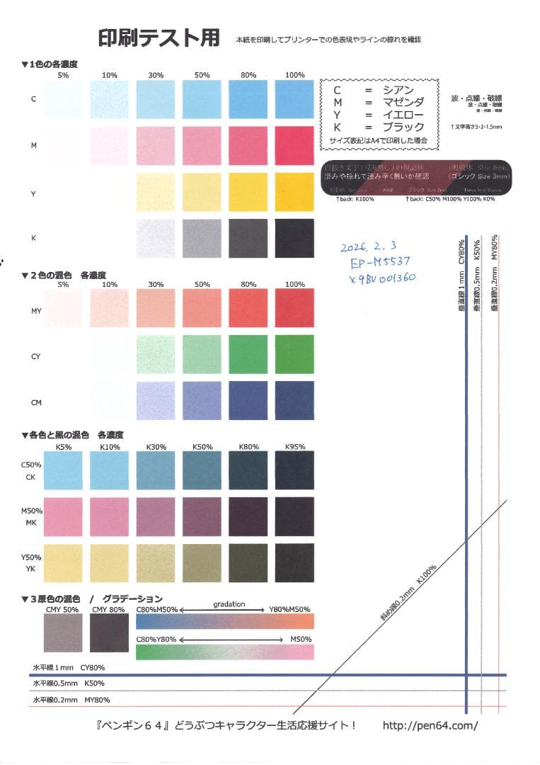 オグチャン様商談中 EPSON EP-M553T インクジェット複合機