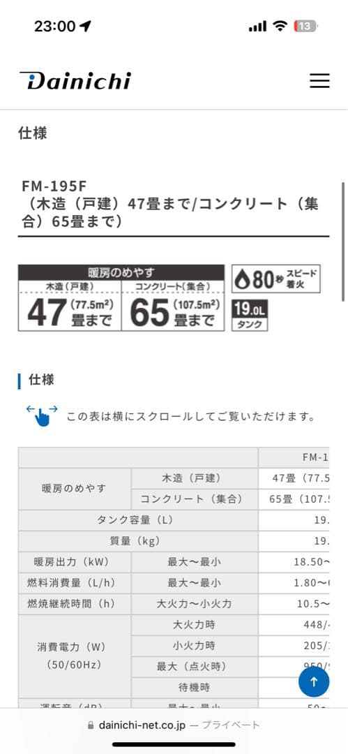 ダイニチ　ブルーヒーター　FM-195F