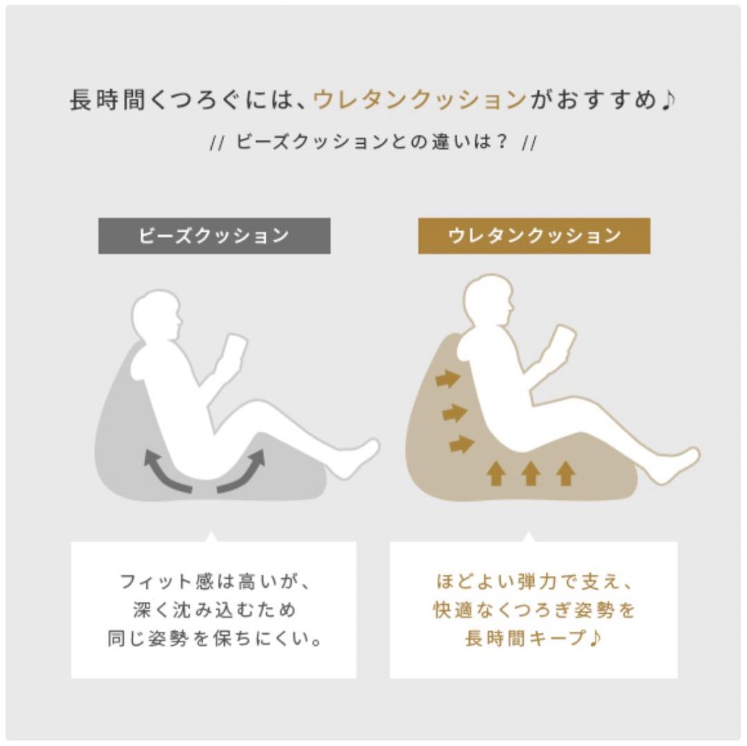 クッションソファ［1人用］gray