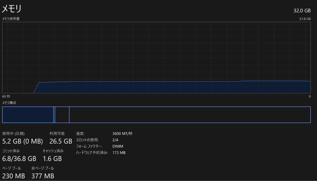 は*め様 Crucial DDR5 32GB(16GBx2)