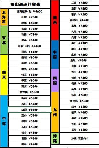 中島LダーリンインザフランキスSA　簡易ユニットボリューム調整付