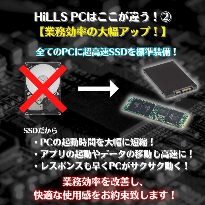 TD824 トレーディング専用PC 最大8画面 デイトレ 株取引 FX 仮想通貨