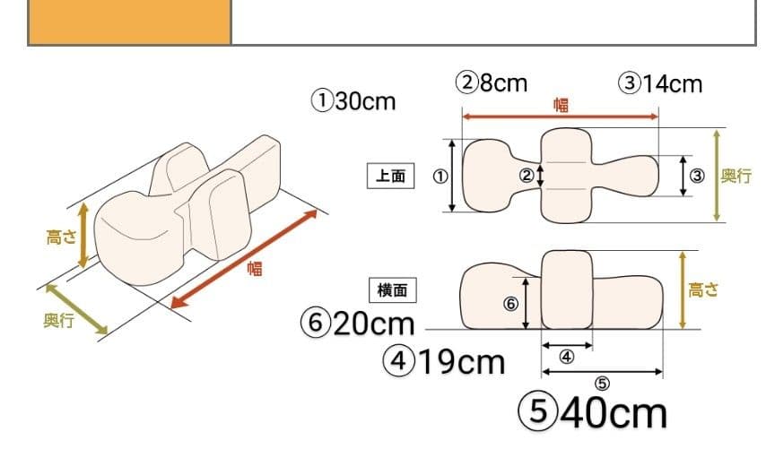 リラクション Mサイズ お値下げ シニア犬補助クッション